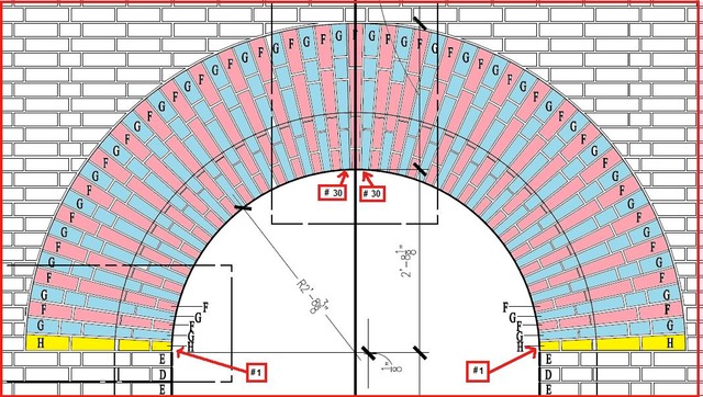 burling scooped arch colored