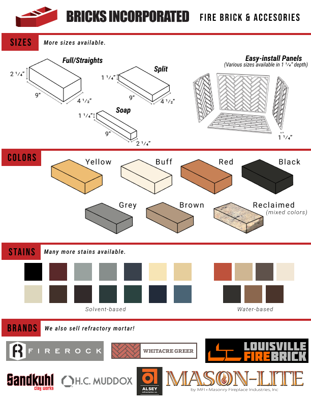 Regular Bricks or Fire Bricks? Which Bricks Should I Use To Build