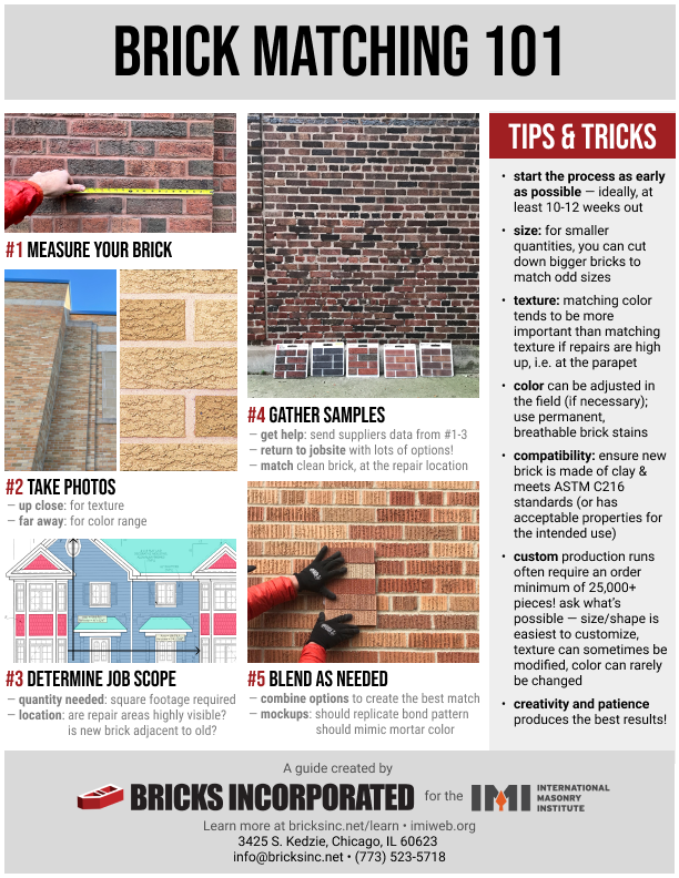 Brick Dimensions Guide: Common Shapes and Sizes